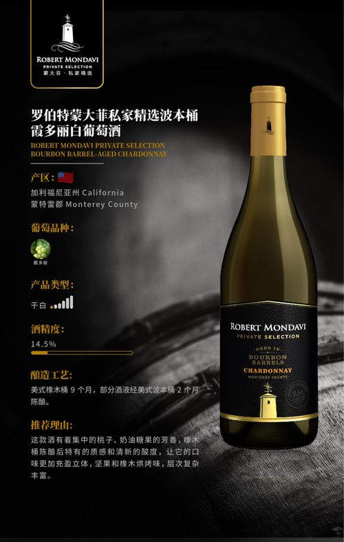 十六區酒業 asc精品酒業 蒙大菲酒莊品牌授權簽約晚宴